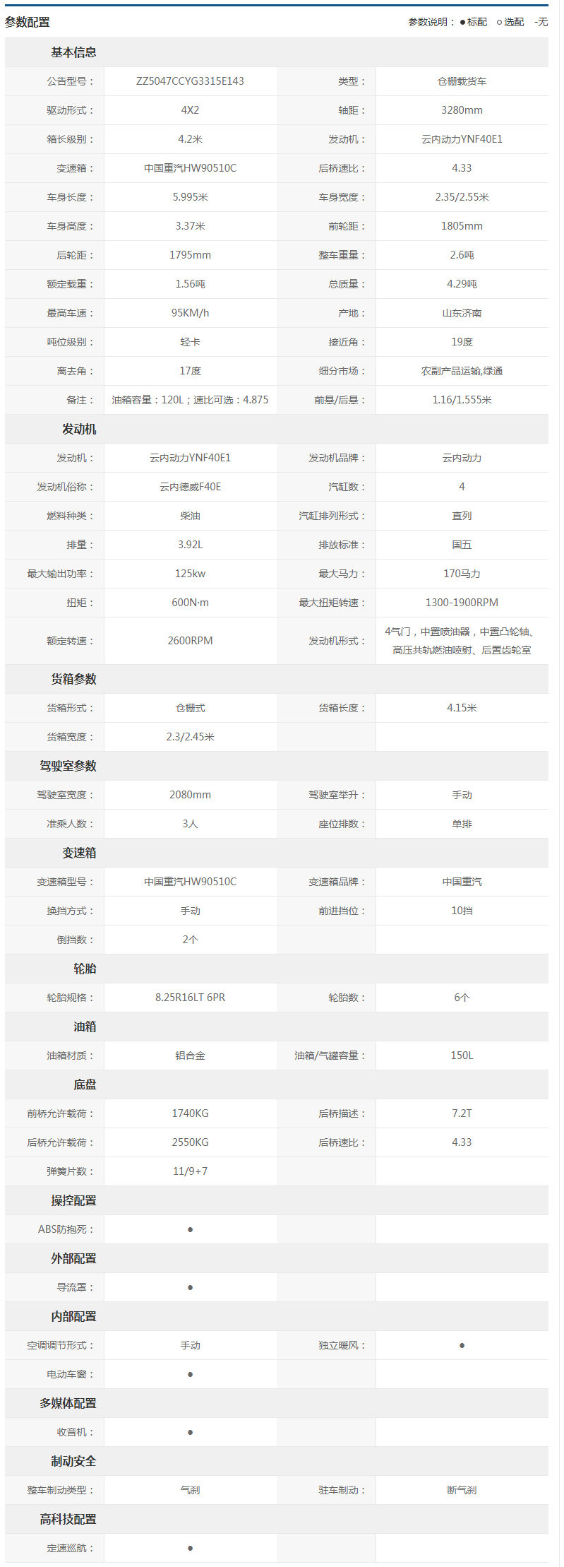 【悍将单桥报价】中国重汽HOWO-悍将-170马力-4