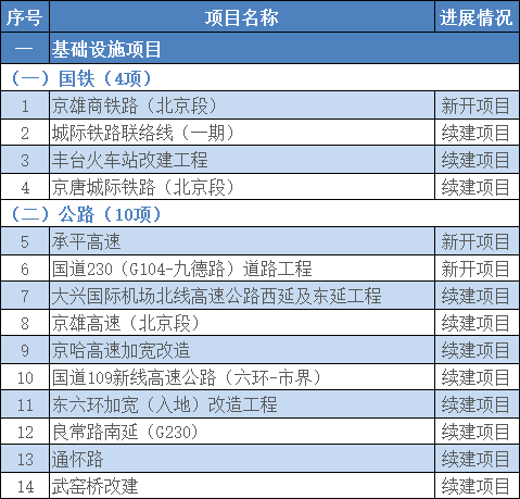 ca88科普：自卸车或将成为2021中重卡市场新蓝海