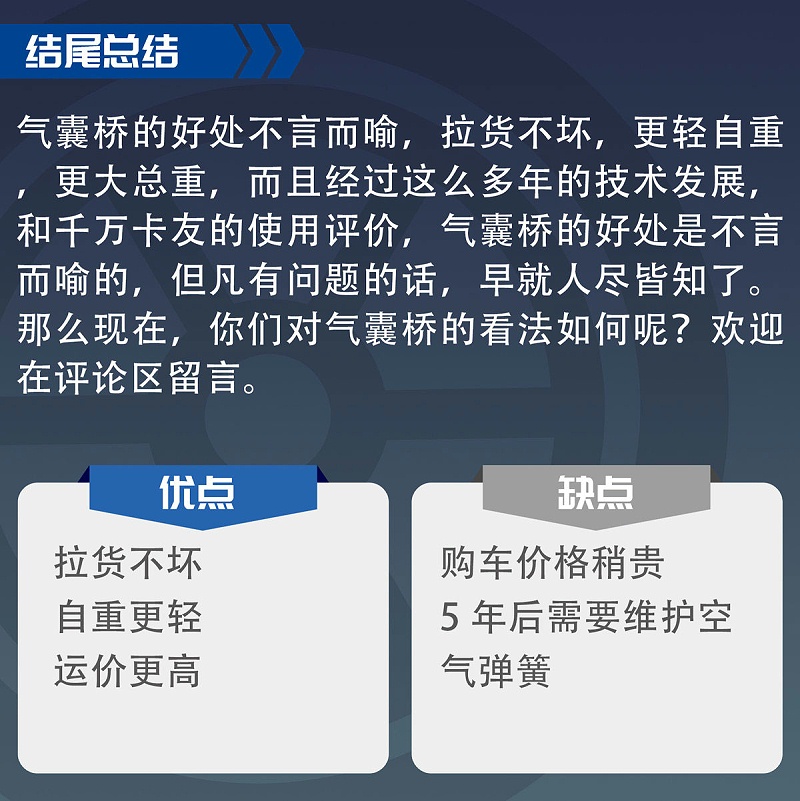 ca88科普：气囊桥又贵又娇气？看看绿通车主怎么说