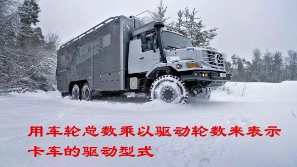 ca88科普：4x2、6x2、6x4 卡车里的这些乘法都是啥