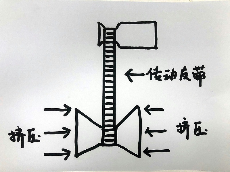 ca88科普：双离合/AMT在轿车上不靠谱 为啥卡车用