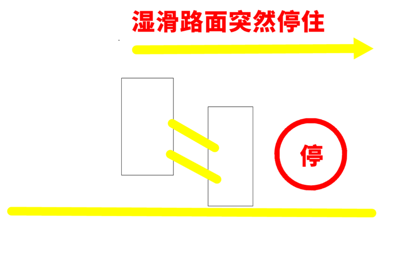 ca88科普：下雨慎用液缓不是吓人 小原理解释为啥